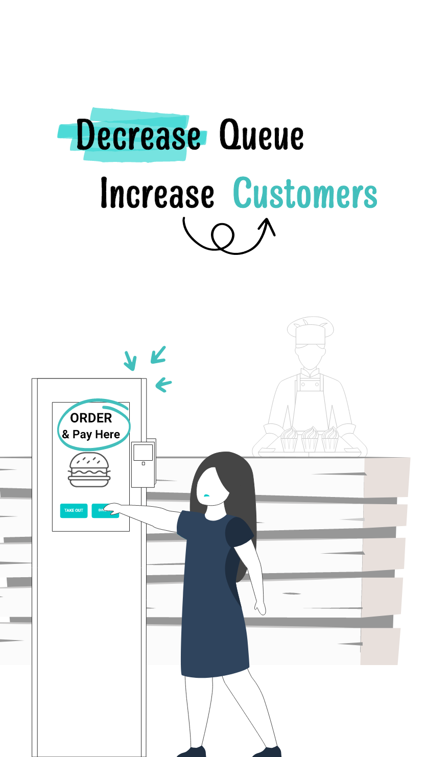 Decrease Queue Increase Customers